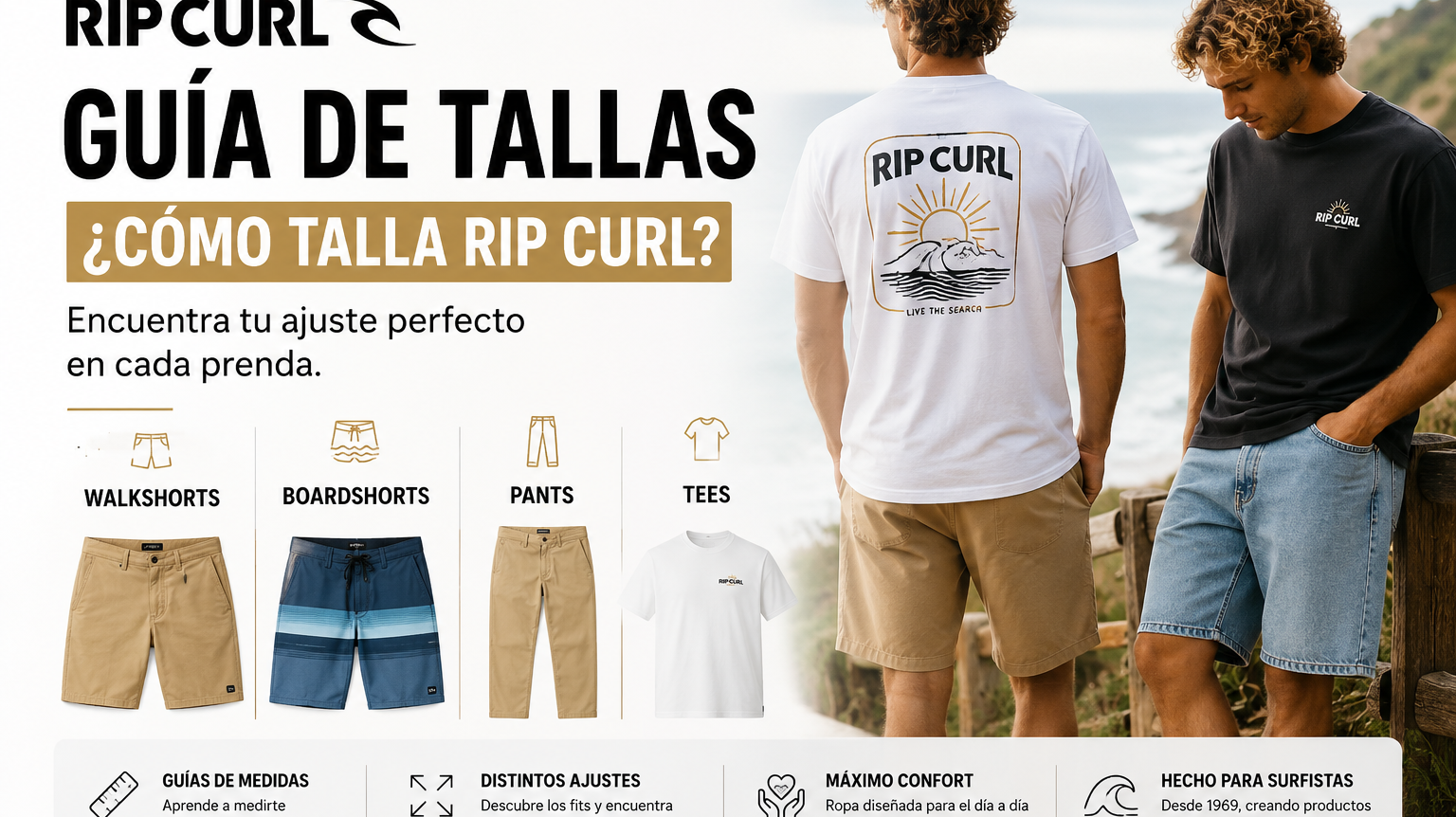 Guía de tallas Rip Curl con información sobre fits, cortes y medidas de camisetas, camisas, bañadores, bermudas y pantalones