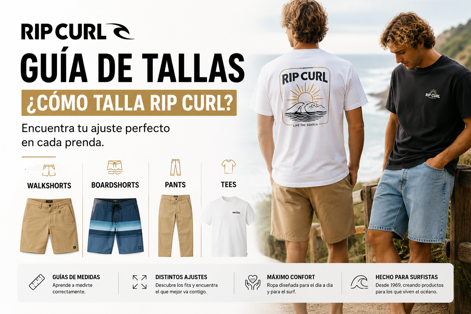 Guía de tallas Rip Curl con información sobre fits, cortes y medidas de camisetas, camisas, bañadores, bermudas y pantalones