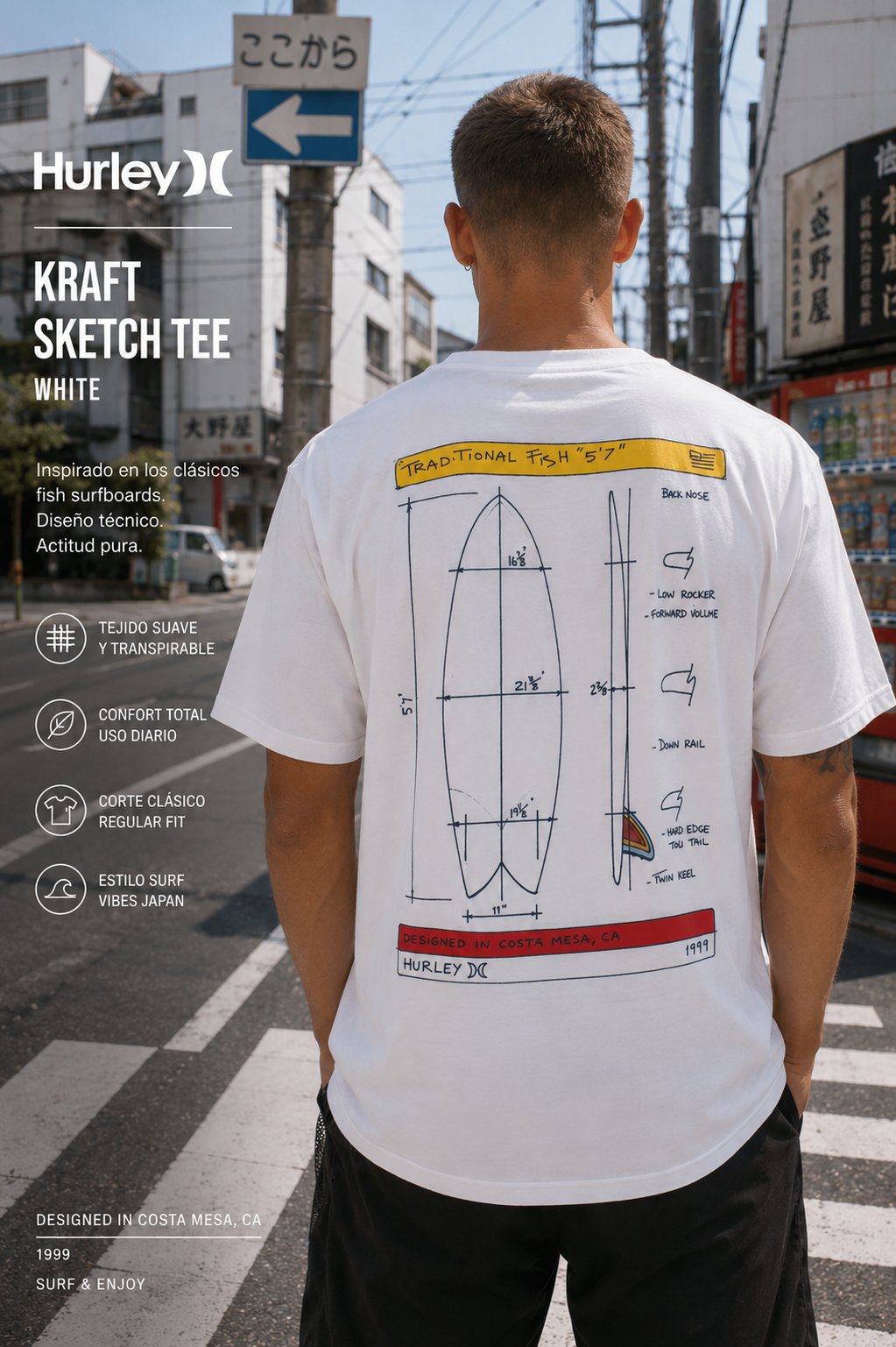 Camiseta Hurley Kraft Sketch Tee White para hombre en escena urbana Tokio daylight lifestyle premium