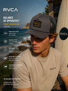 Gorra RVCA Dayshift Foamy Garage Blue para hombre en escena surf lifestyle premium junto al mar